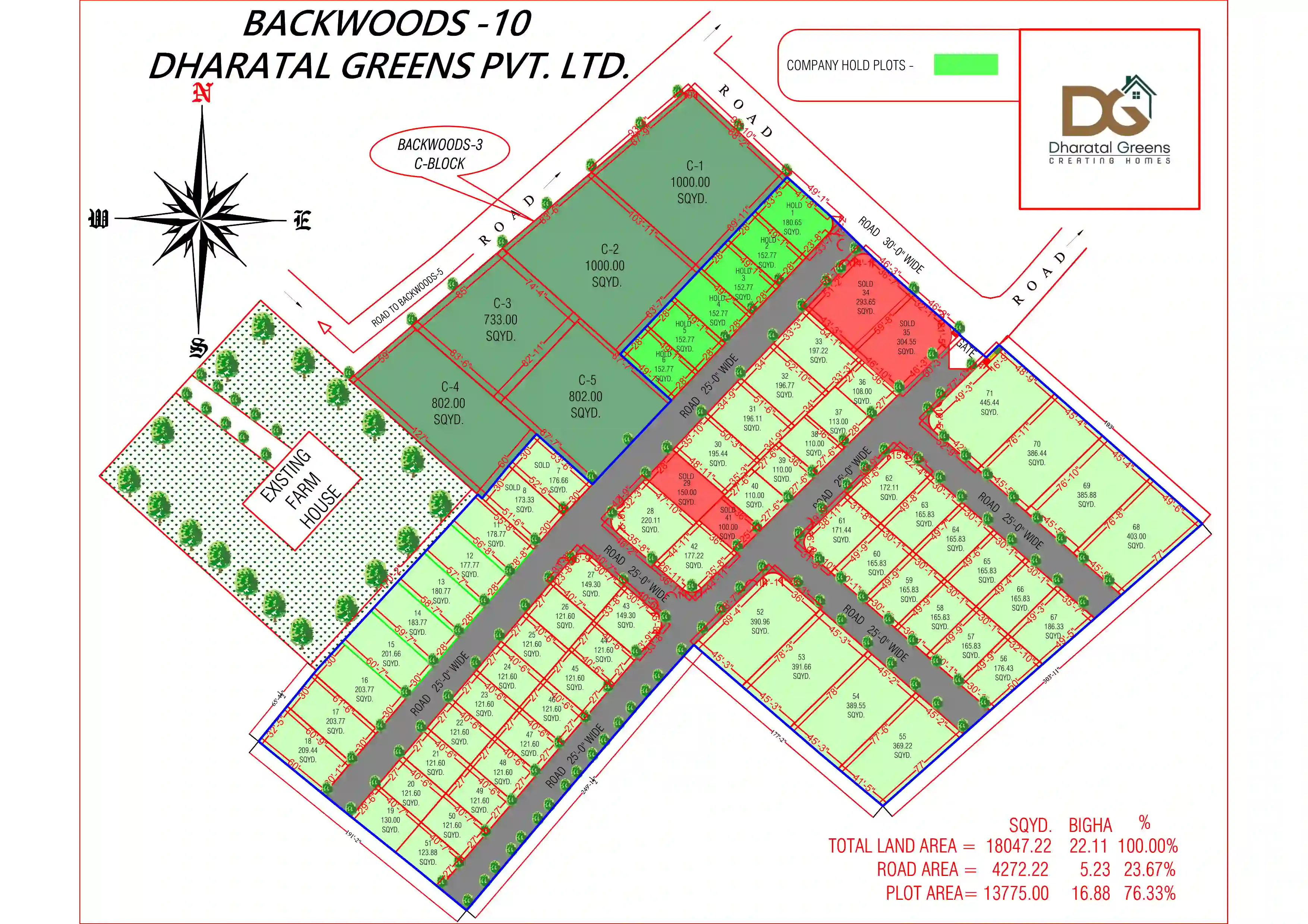 Backwoods 10 master plan