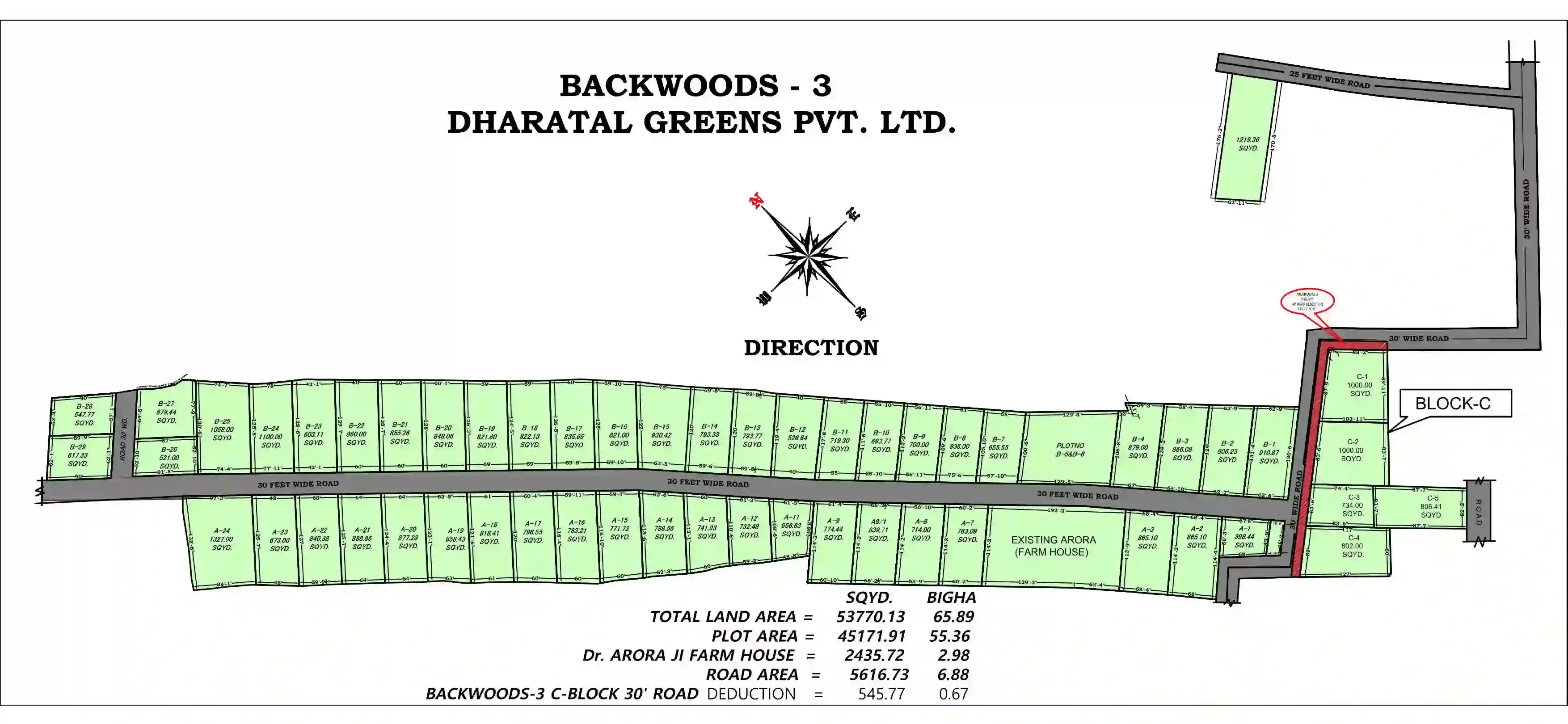 Backwoods 3 master plan