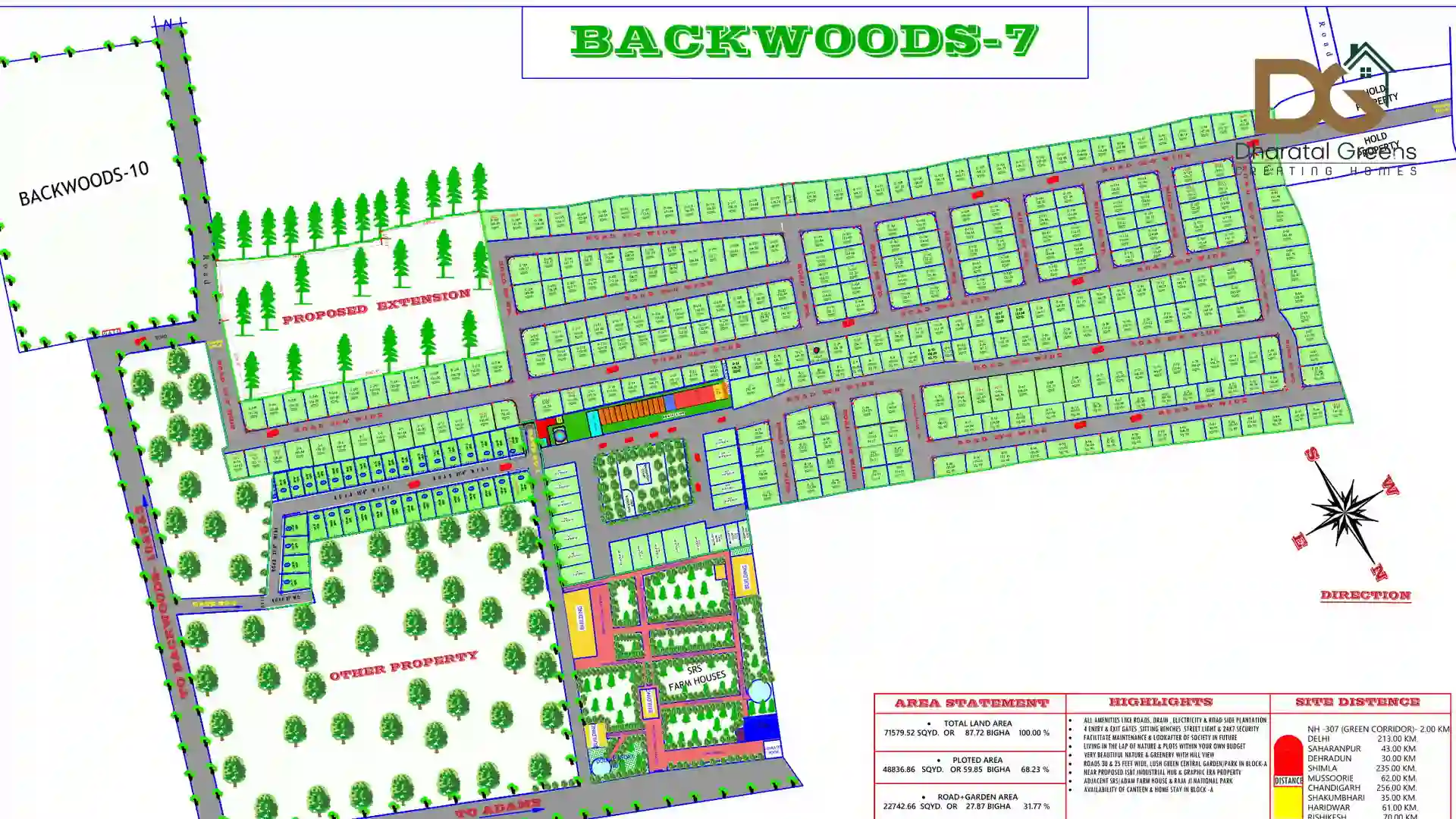 Backwoods 7 master plan
